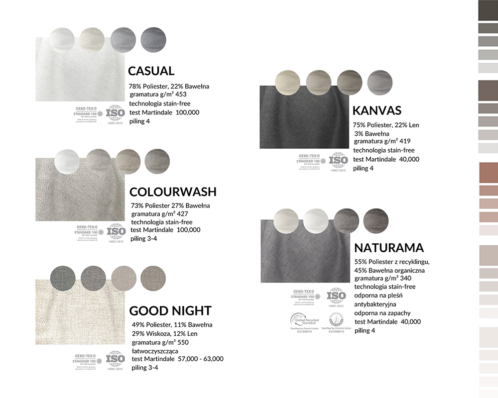 Najnowsze kolekcje tkanin naturalnych na meble tapicerowane Gala Collezione